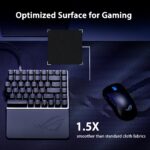 ASUS ROG Sheath II XXL Mouse Pad - Image 5