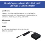ASUS - ADAPTER - ROG 100W USB - C TYPE - AC100-00 - Image 3