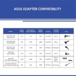 ASUS - ADAPTER - ROG 100W USB - C TYPE - AC100-00 - Image 4
