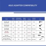 ASUS - ADAPTER -45W DC -AD45-00B (with 4.0mm round pin) - Image 2