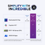 ASUS Vivobook 16 X1607QA-MB050WS - Snapdragon X X1 26 100 / 16GB LPDDR5X / 512GB  / Qualcomm® Adreno / 16" WUXGA 60Hz / Windows 11 Home / Ms-Office Home 2024 / 1.88 Kgs / 1-Year Global Warranty - Image 2