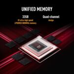 ASUS TUF A14 FA401EA-RG020WS- AMD Ryzen AI MAX+ 392 / 32GB LPDDR5X / 1TB SSD / AMD Radeon™ 8060S Integrated Graphics / 14” 2.5K  165Hz / Windows 11 Home / Ms-Office Home 2024 / 1.48 Kgs / 1-Year Global Warranty - Image 5