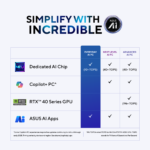 ASUS Vivobook 16 X1607CA-MB349WS - Intel Core Ultra 5 225H  / 16GB DDR5 / 512GB  / Intel® Graphics / 16" WUXGA  60Hz / Windows 11 Home / Ms-Office Home 2024 / 1.88 Kgs / 1-Year Global Warranty - Image 7